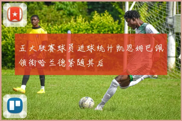 五大联赛球员进球统计凯恩姆巴佩领衔哈兰德紧随其后
